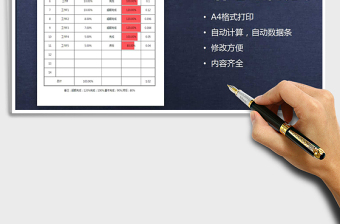 2025年工作总结得分表