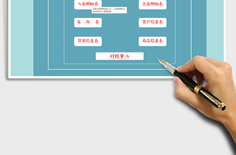 2025年出入库（进销存）管理系统