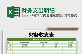 2025年财务支出明细