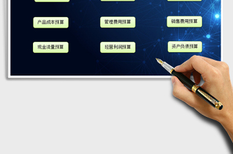 2024年全面经营预算（年度）编制系统