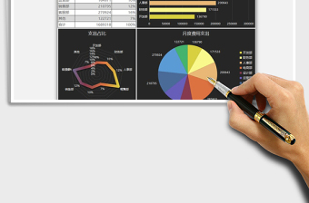 2025年费用支出统计数据报告