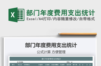 2025年部门年度费用支出统计