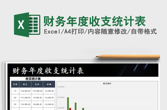 2025年财务年度收支统计表