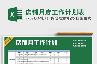 2025年店铺月度工作计划表