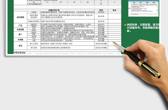 2025年店铺月度工作计划表