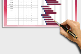 2025年项目工作计划表（自动甘特图）