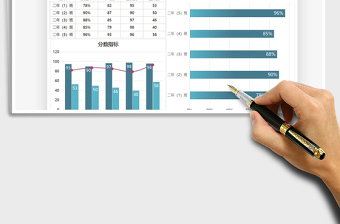 2025年教育教学班级成绩分析图