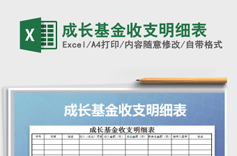 2025年成长基金收支明细表