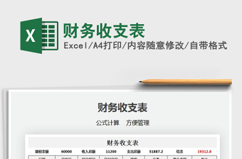 2025年财务收支表
