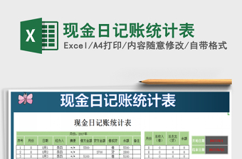 2025年现金日记账统计表