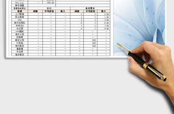2025年营业情况收入日报表