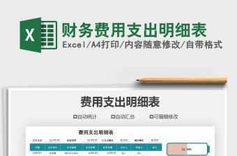 2025年财务费用支出明细表