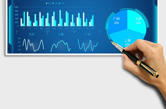 2025年北上广三地销售业绩展示图表