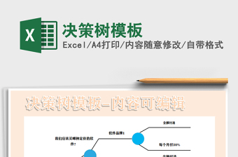 2025年决策树模板