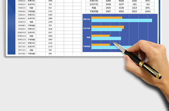2025年费用支出表-公式计算