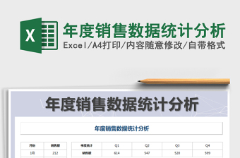 2025年年度销售数据统计分析