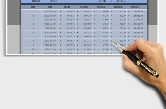 2025年车辆抵押贷款计算器