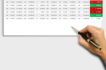 2025年月度物品盘存表（月末加权法，盈亏自动计算及可视化）