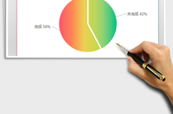 2025年彩色渐变分离式饼图占比分析图表