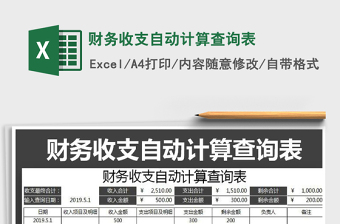 2025年财务收支自动计算查询表
