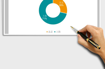 2025年橙绿对比商务简洁圆环图