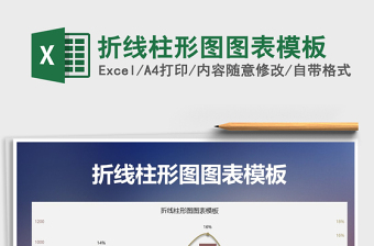 2025年折线柱形图图表模板