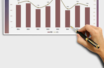 2025年折线柱形图图表模板