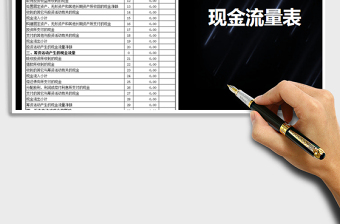 2025年现金流量表（带公式）