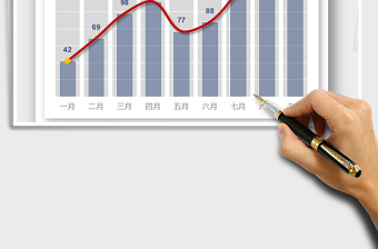 2025年销售分析折线图