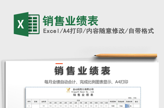 2025年销售业绩表