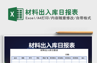 2025年材料出入库日报表