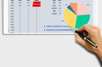 2025年大学生记账本