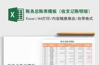 2025记账明细excel表格大全