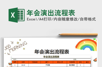 2025年年会演出流程表