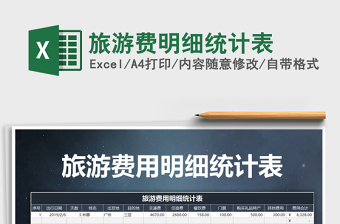 2025年旅游费明细统计表