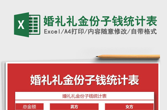 2024年婚礼礼金份子钱统计表