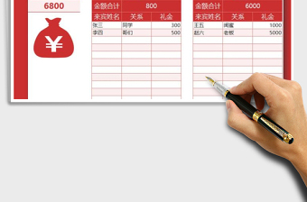 2024年婚礼礼金份子钱统计表