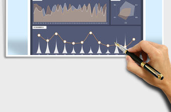 2025年销售数据看板