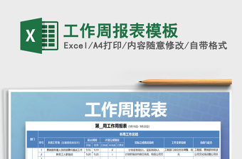 2025年工作周报表模板