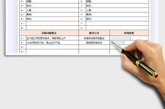 2025年工作总结计划表