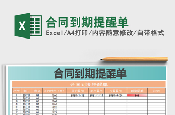 2025年合同到期提醒单