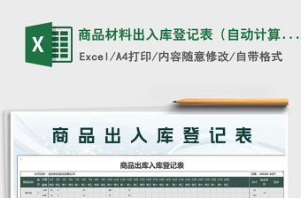 2025年商品材料出入库登记表（自动计算）