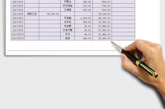 2025年家庭收入支出管理