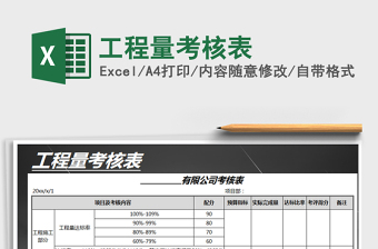 2025年工程量考核表