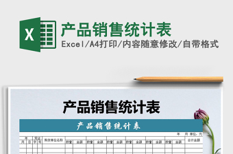 2025年产品销售统计表