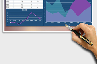 2025年部门收支情况