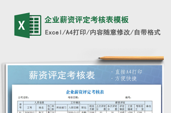 2025年企业薪资评定考核表模板