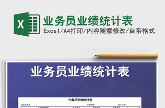 2025年业务员业绩统计表