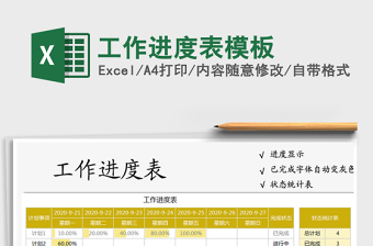 2025年工作进度表模板
