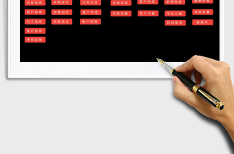 2025年进销存管理系统带应收应付利润报表